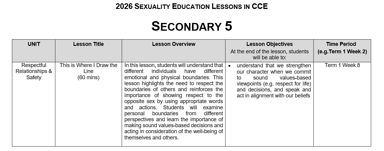 Sexuality Education Sec 5A